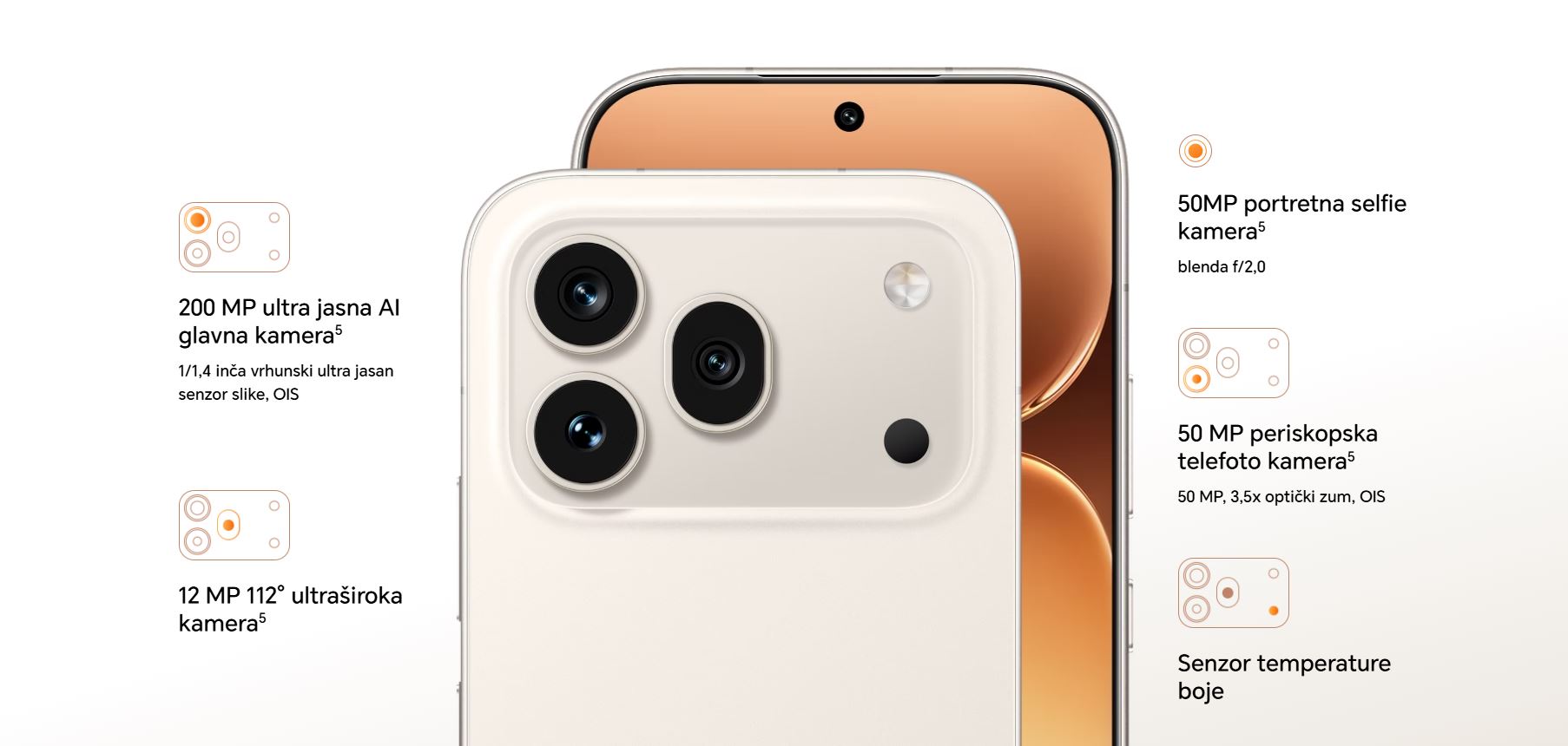 HONOR 600 Pro AI kamera